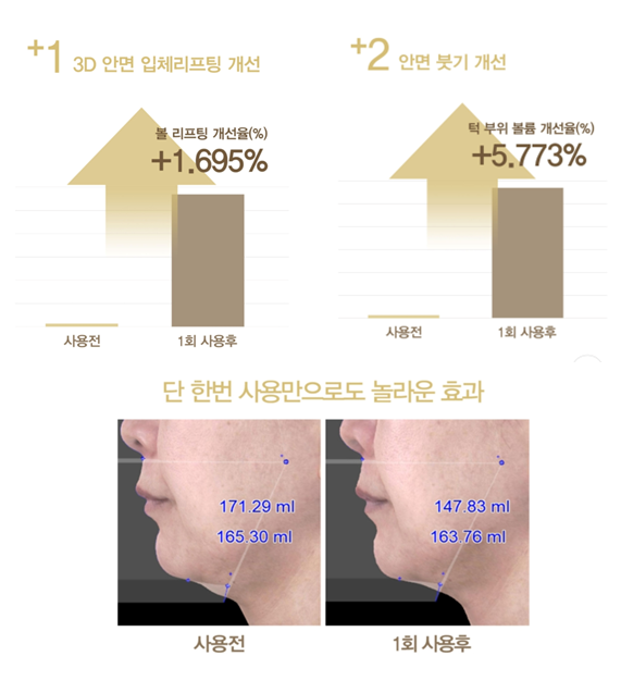 봄.스킨앤바디