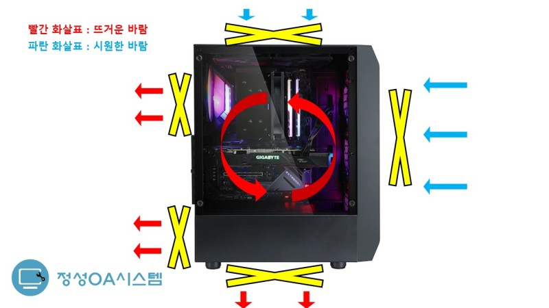 정성OA시스템