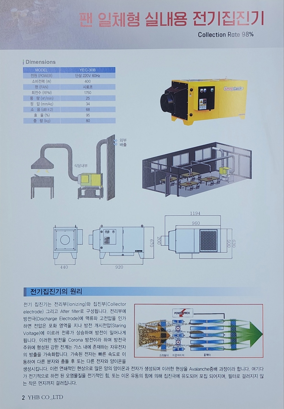 서광산업