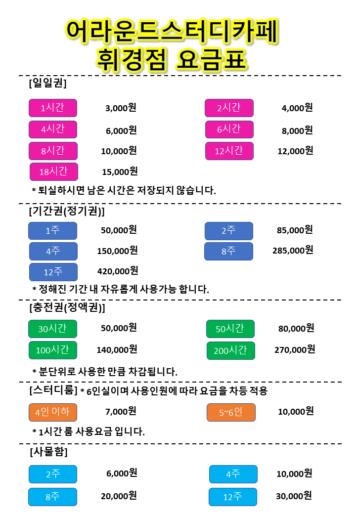 어라운드스터디카페 휘경점