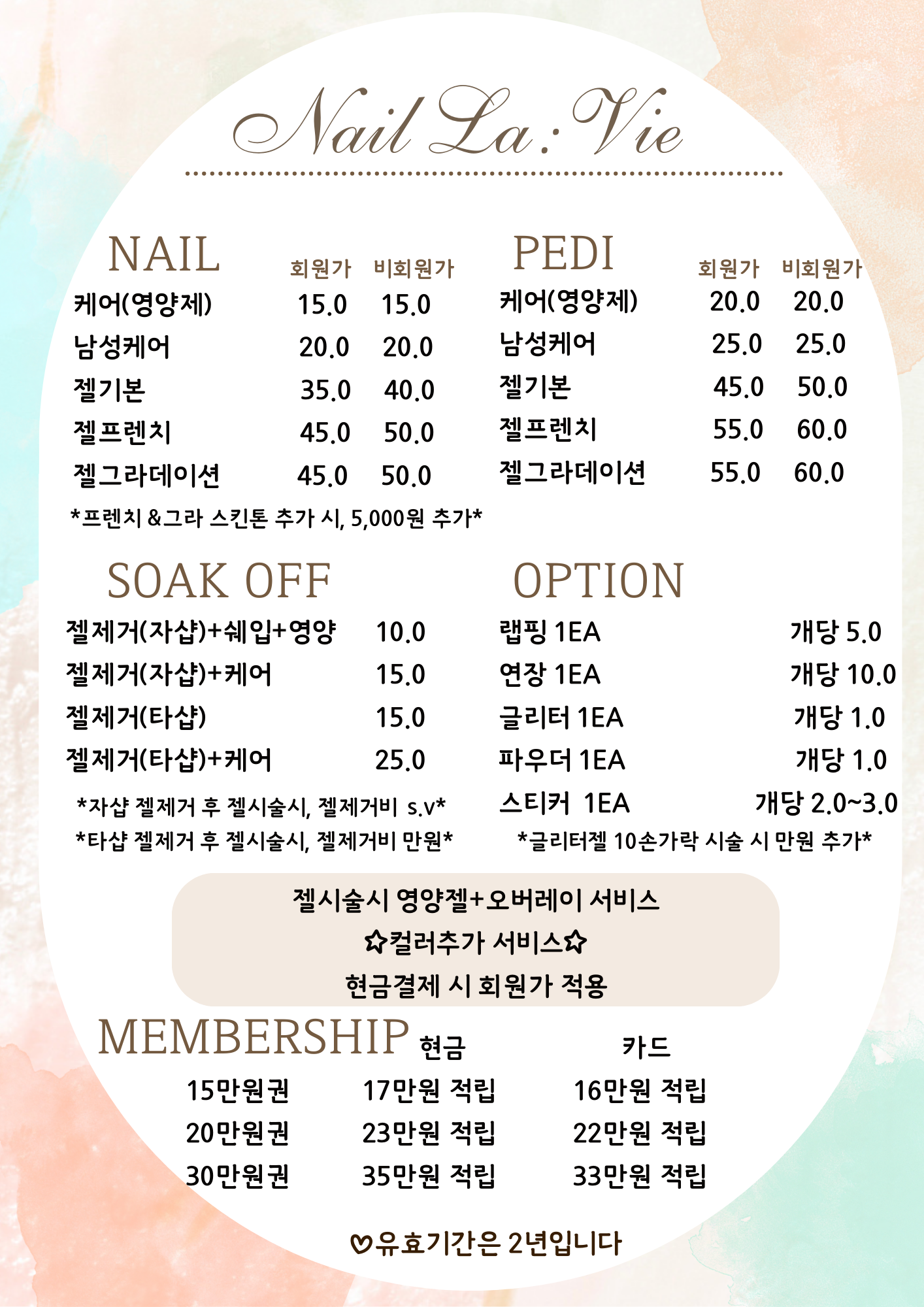 네일라비에