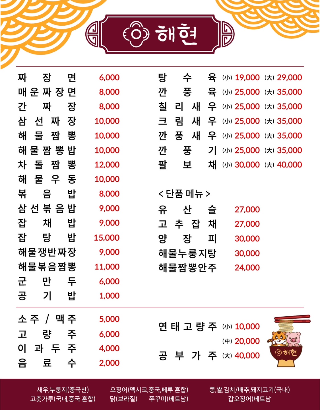 해현