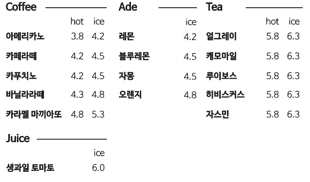 어뮤즈