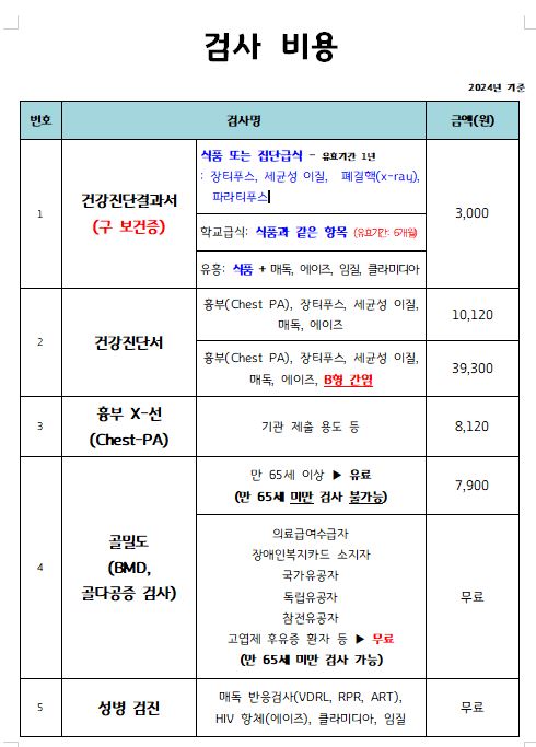 의정부시보건소 동부보건과
