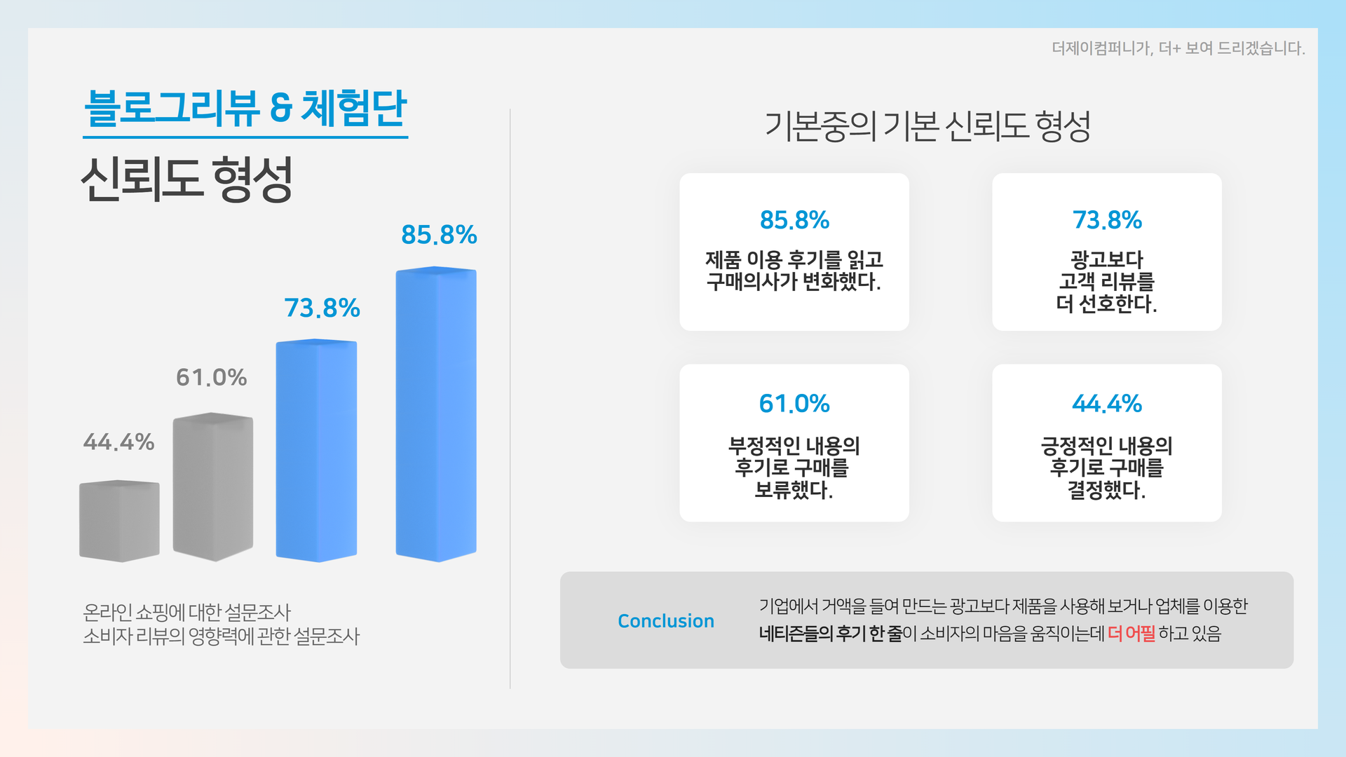 더제이컴퍼니