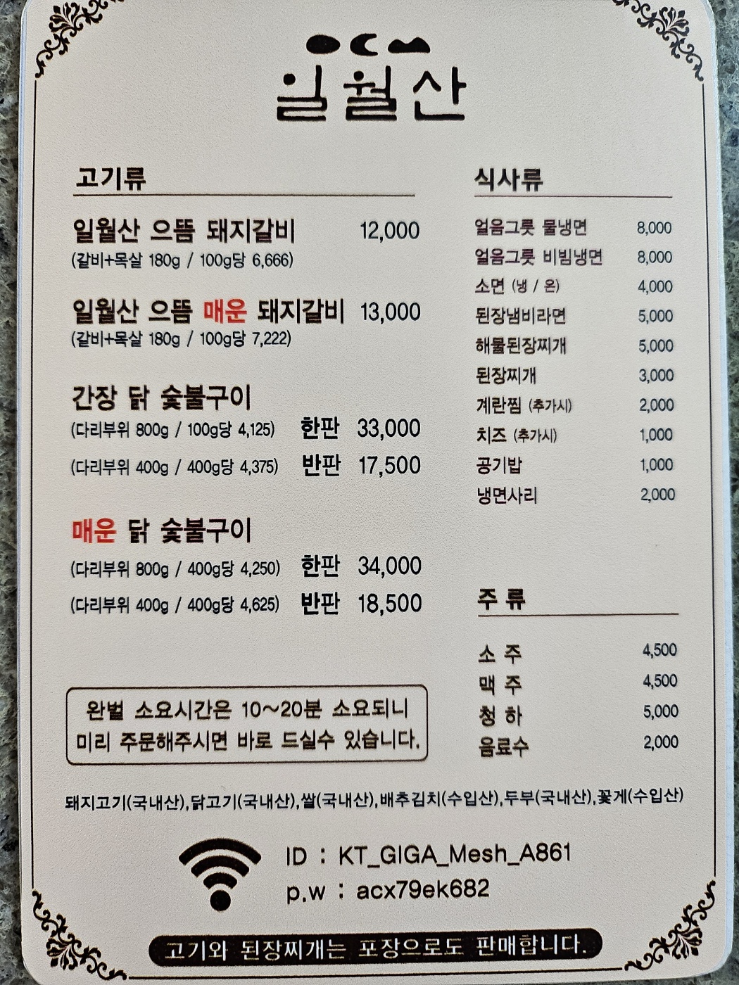 요약 정보 이미지
