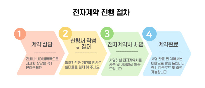 코워크시티 광주 북구 1호점 대표 이미지
