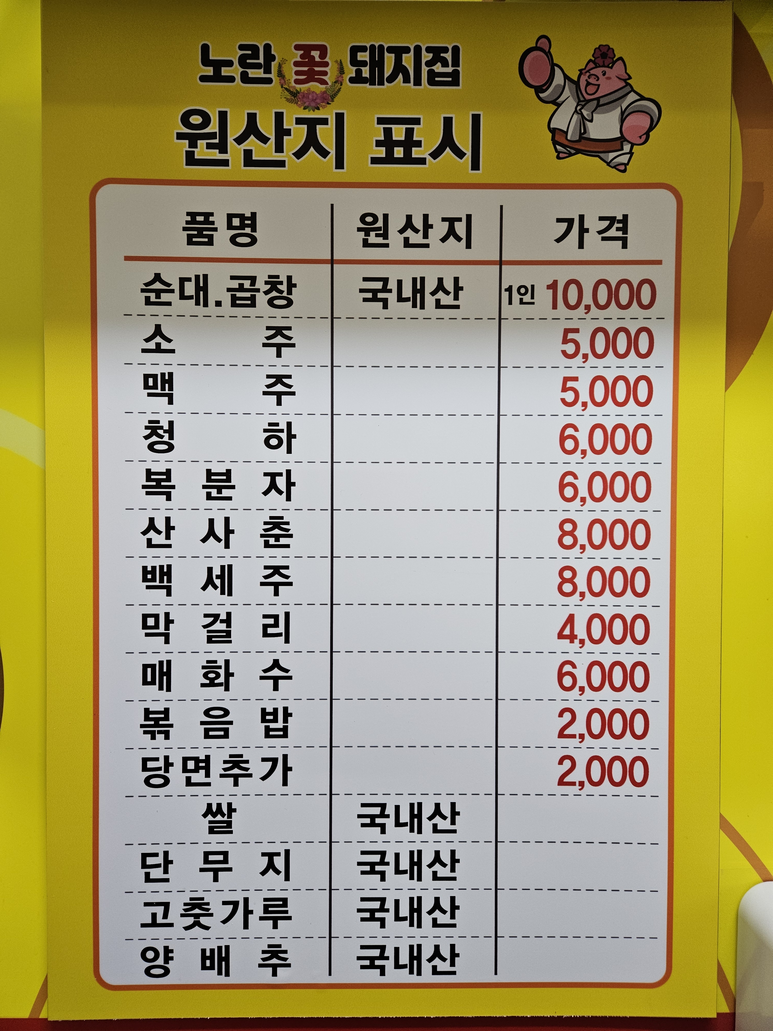 노란꽃돼지집