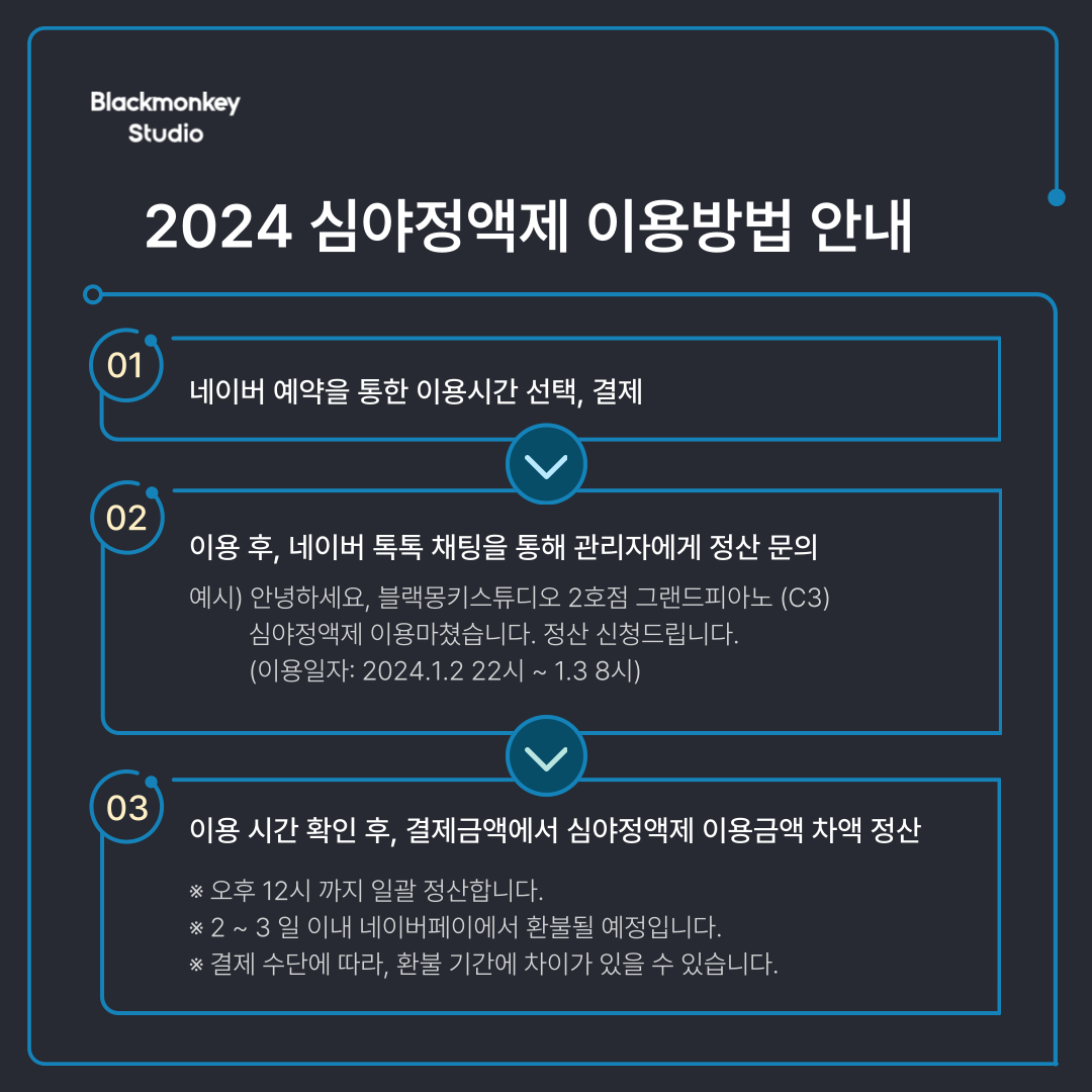 블랙몽키스튜디오 2호점