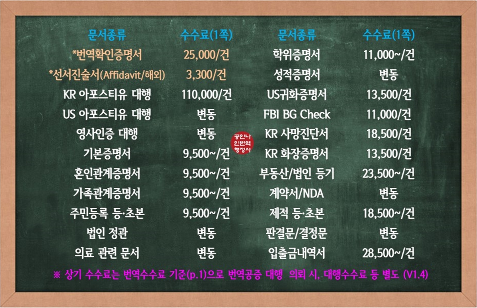 공인나인번역행정사사무소