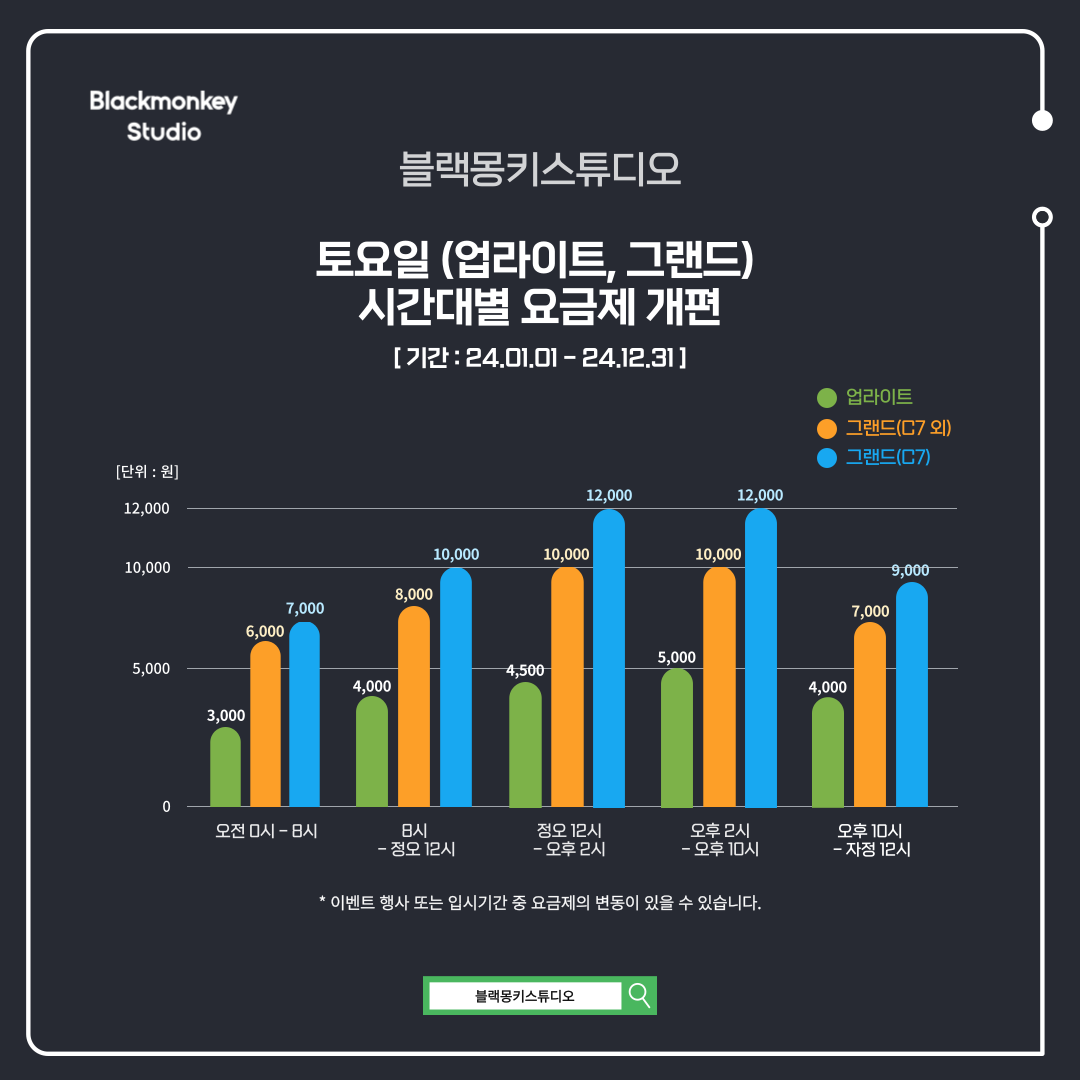 블랙몽키스튜디오 2호점