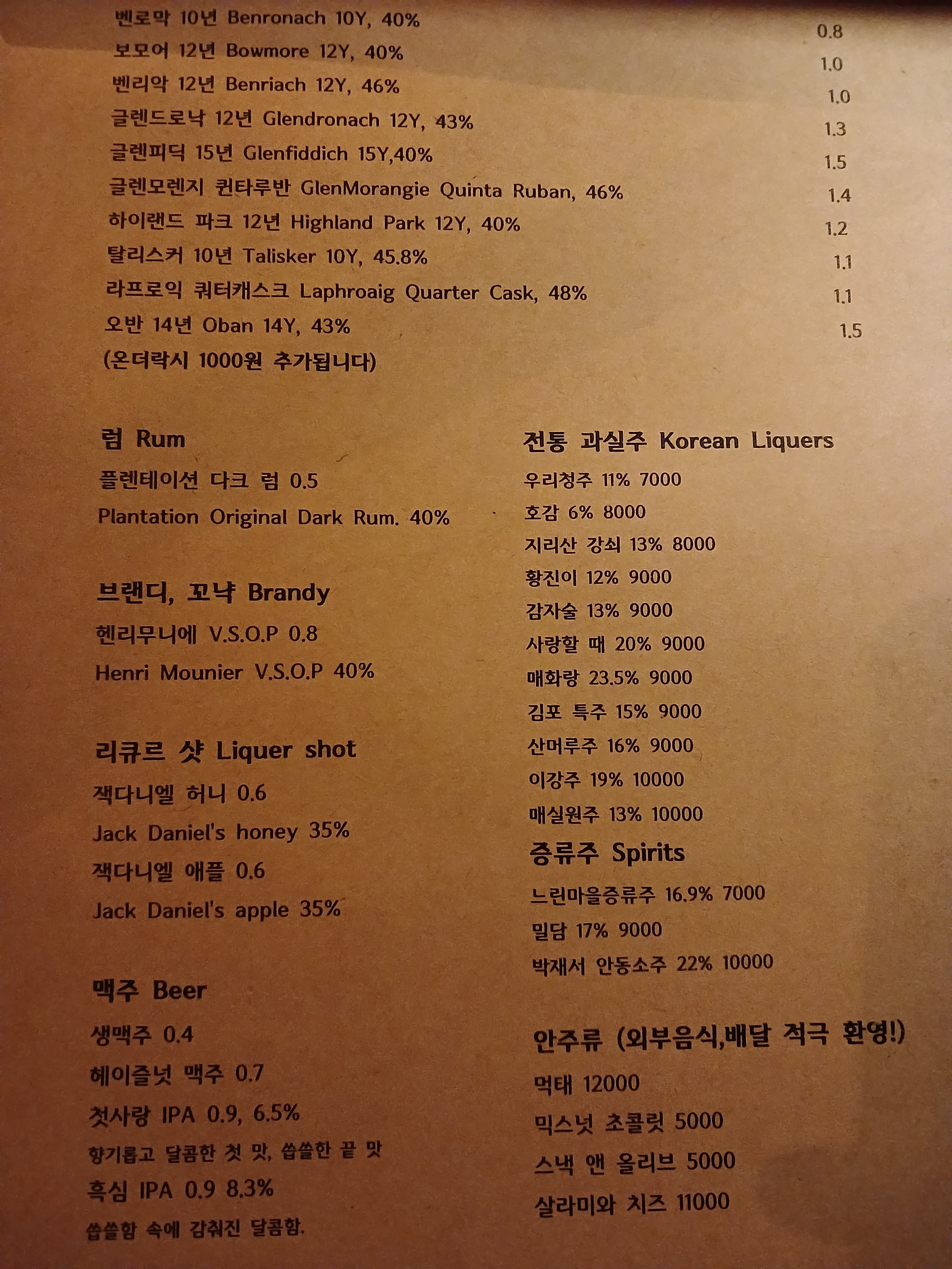 삼일다방