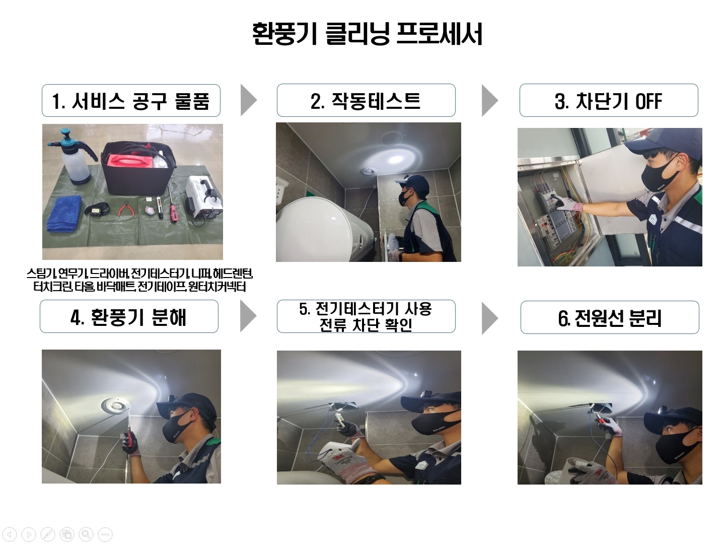 케어드림홈케어