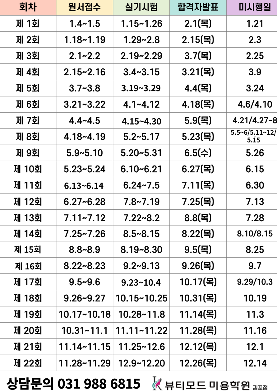 케이뷰티모드김포미용학원