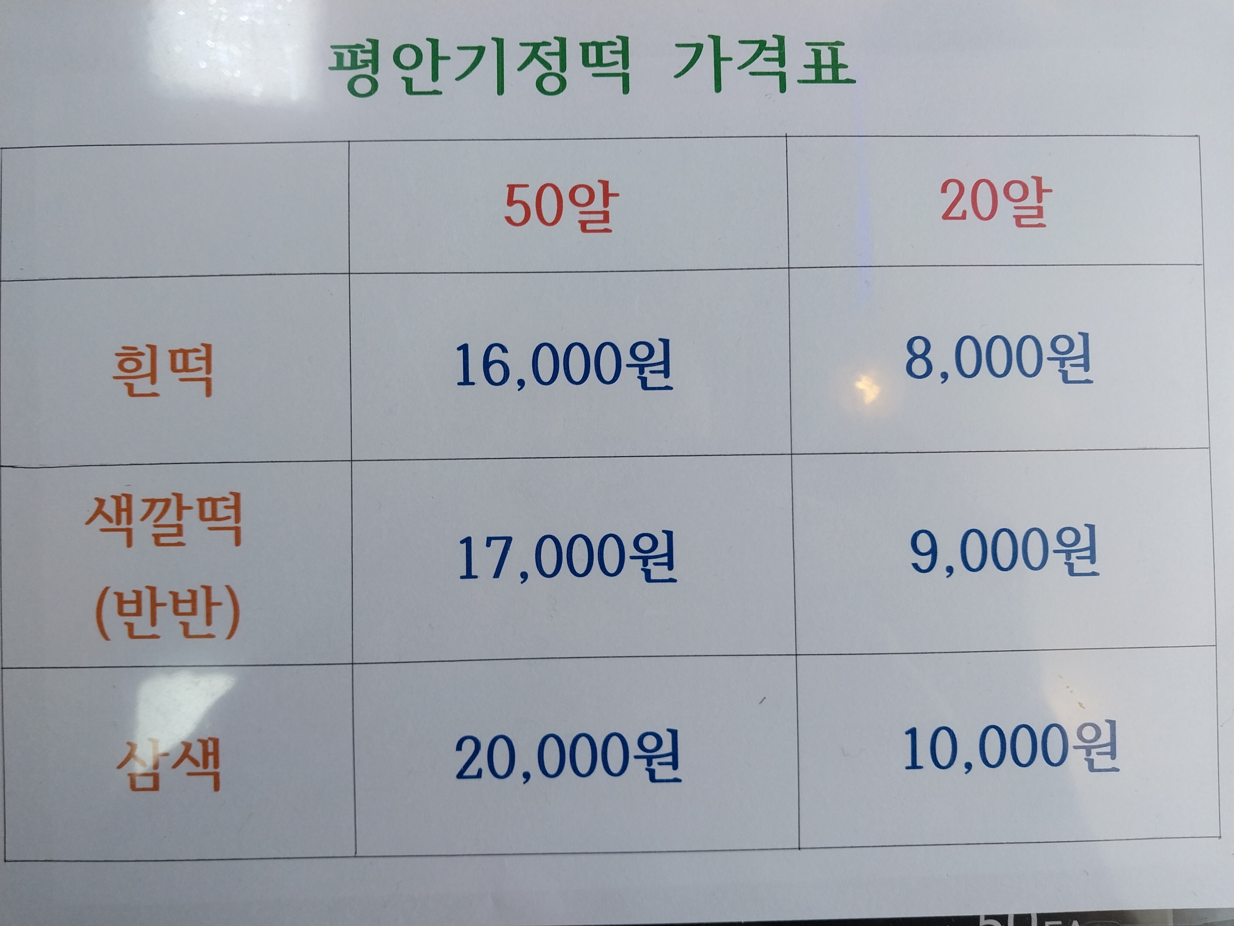 평안기정떡