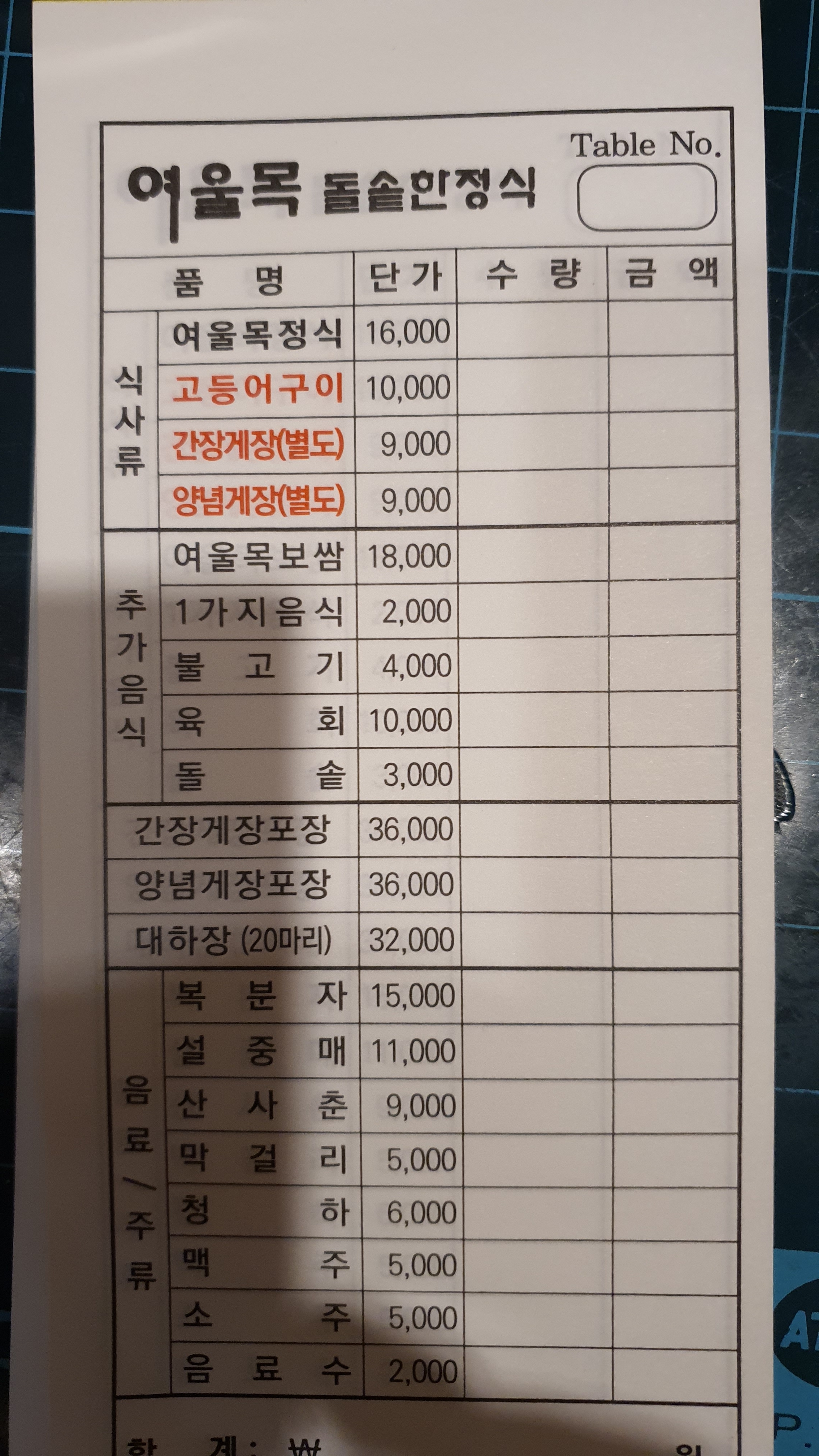 여울목