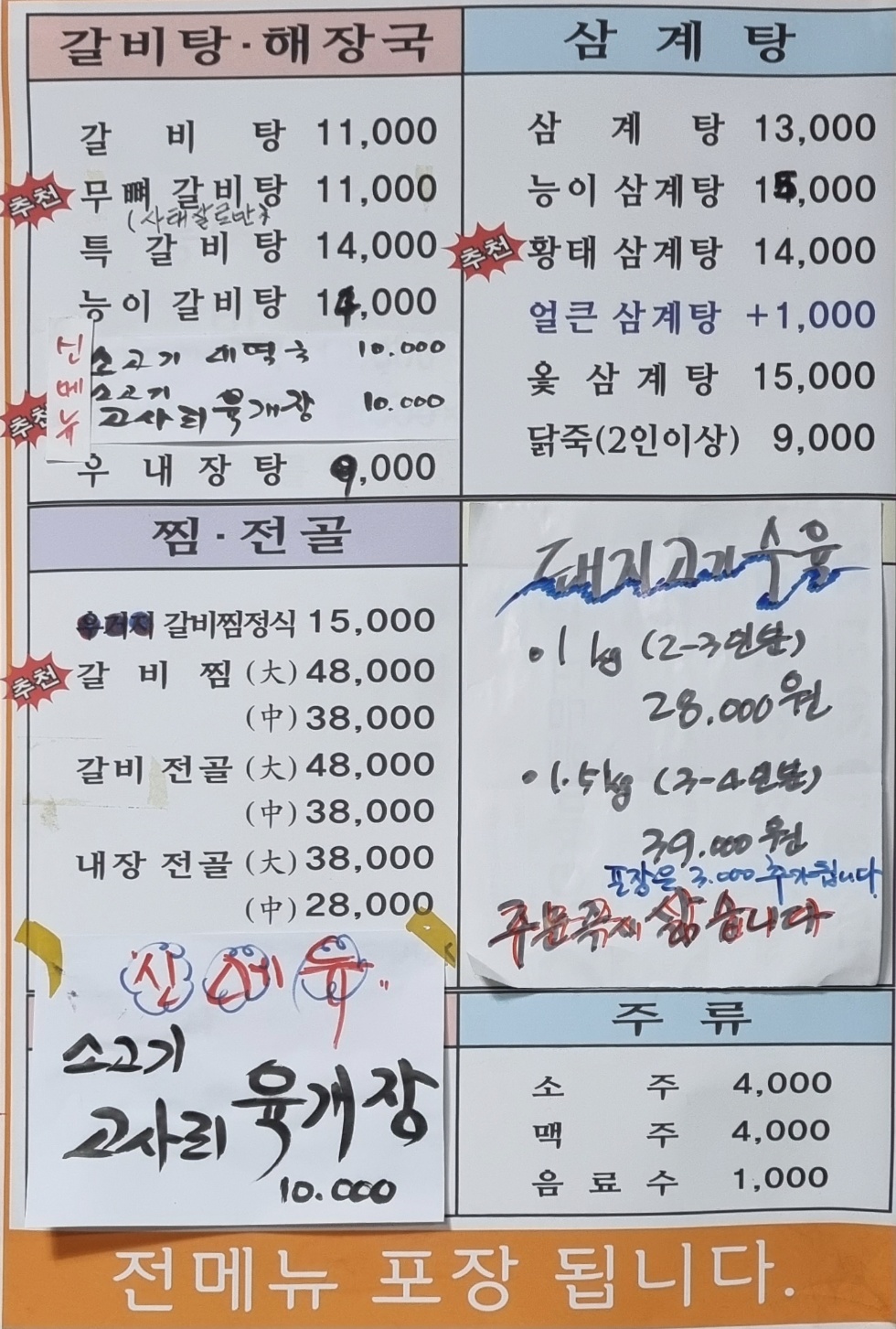요약 정보 이미지