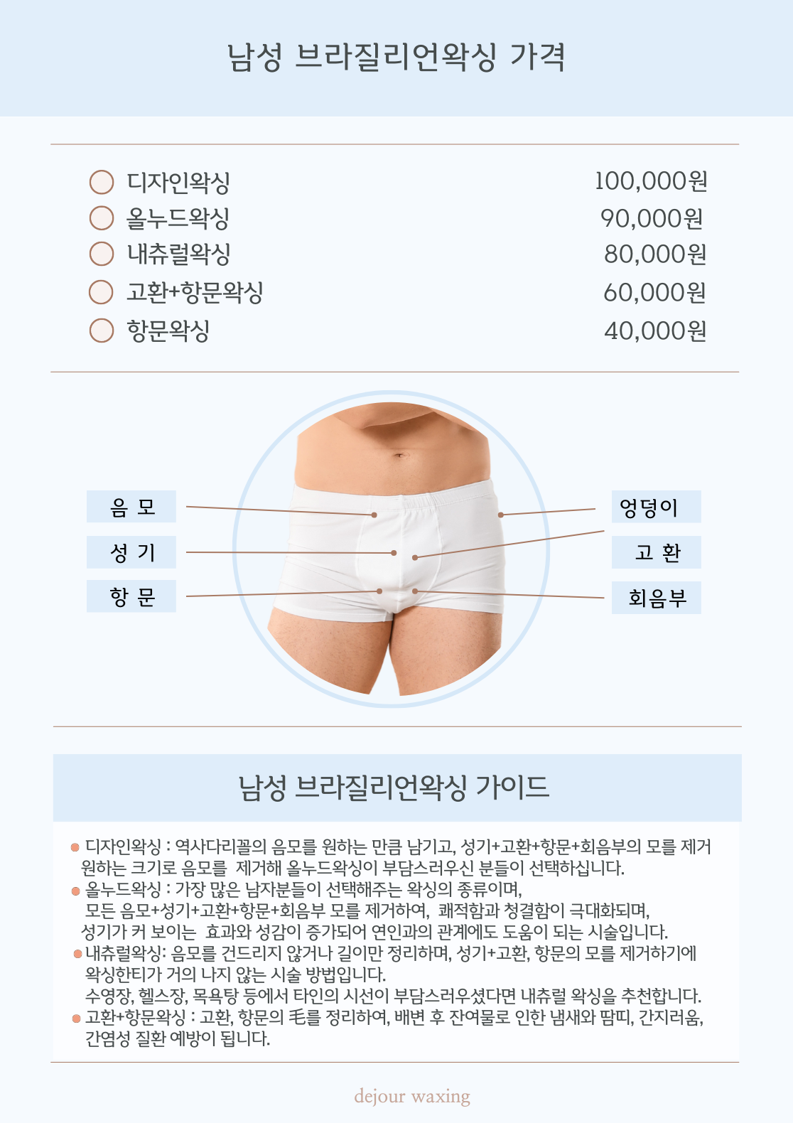 대구왁싱전문 드쥬르