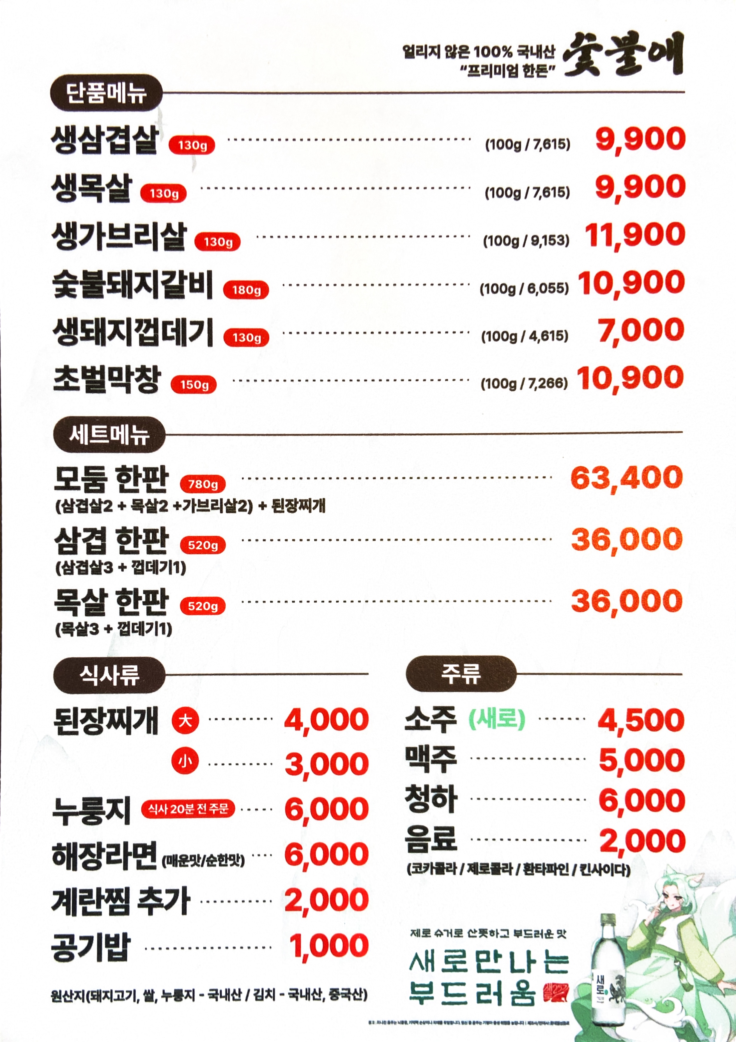 요약 정보 이미지