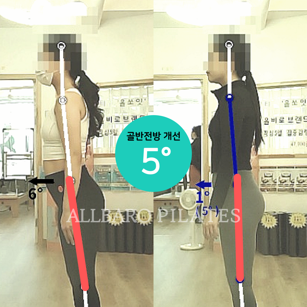 올바로필라테스 낙성대점 대표 이미지