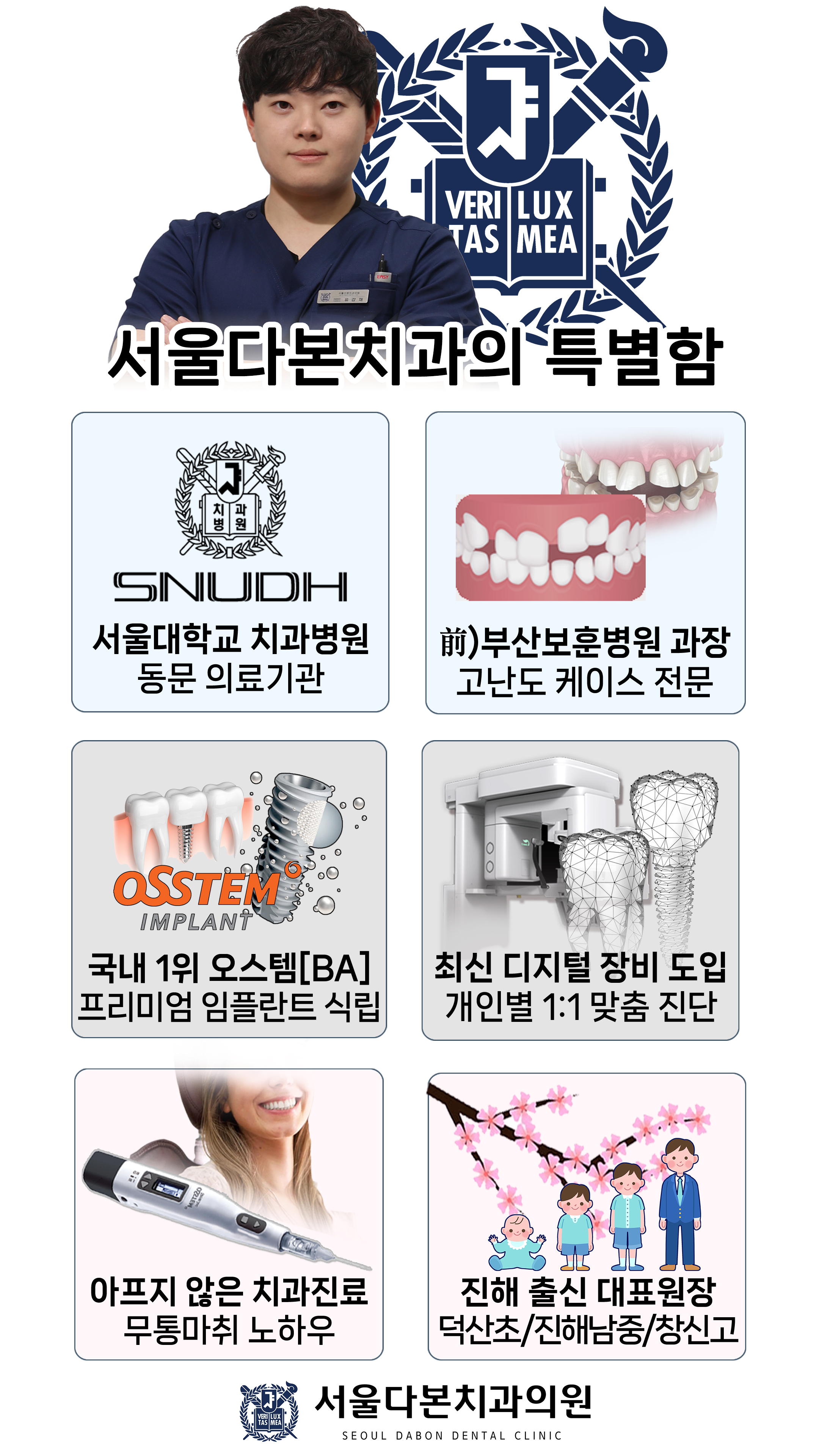 서울다본치과의원