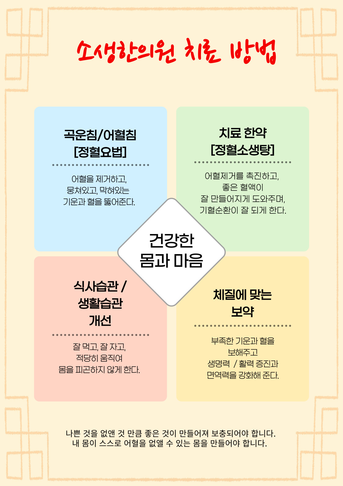 소생한의원