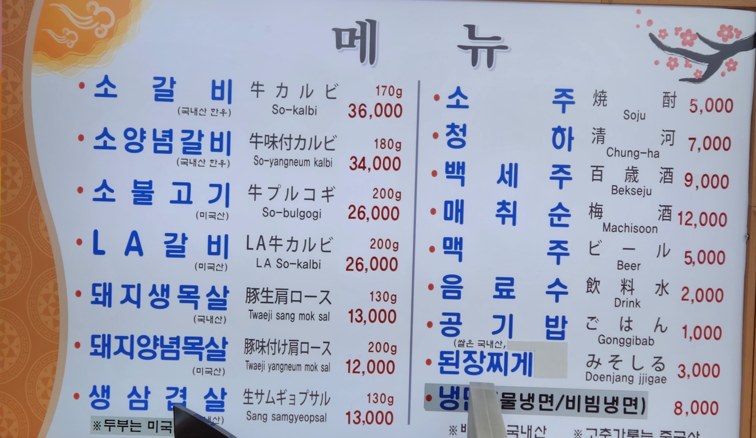 요약 정보 이미지
