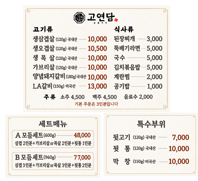 고연담