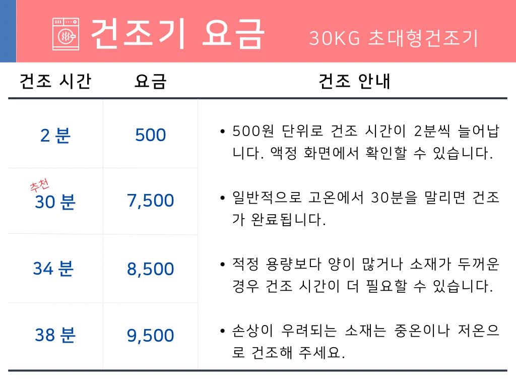 워시엔조이 셀프빨래방 화성남양점