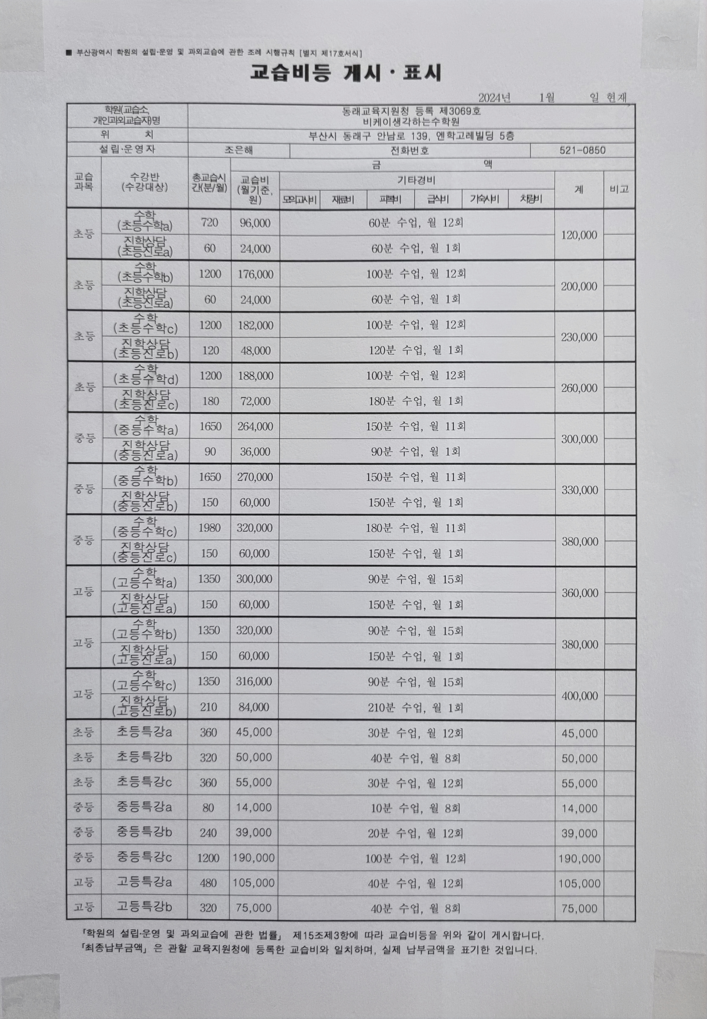 비케이생각하는수학원