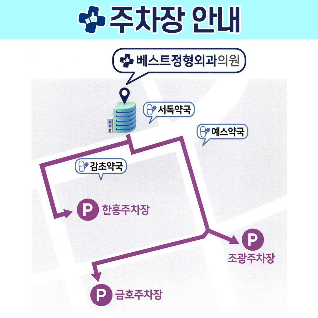 베스트정형외과의원