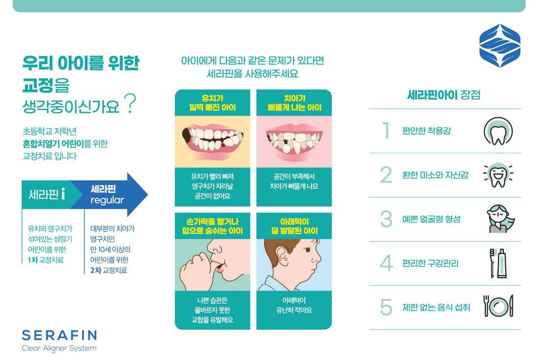 은혜치과 대표 이미지