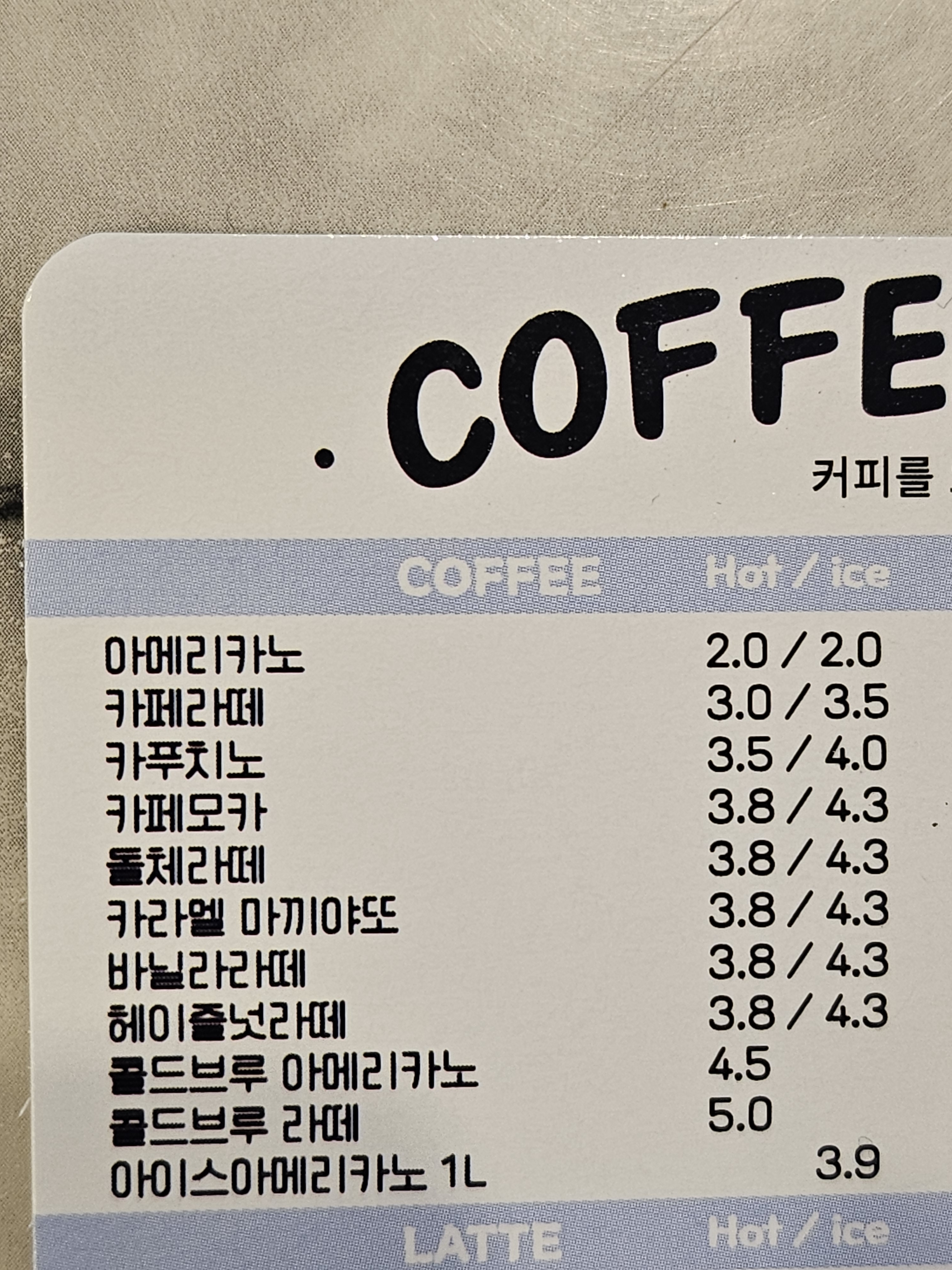 커피쿡 구로디지털점