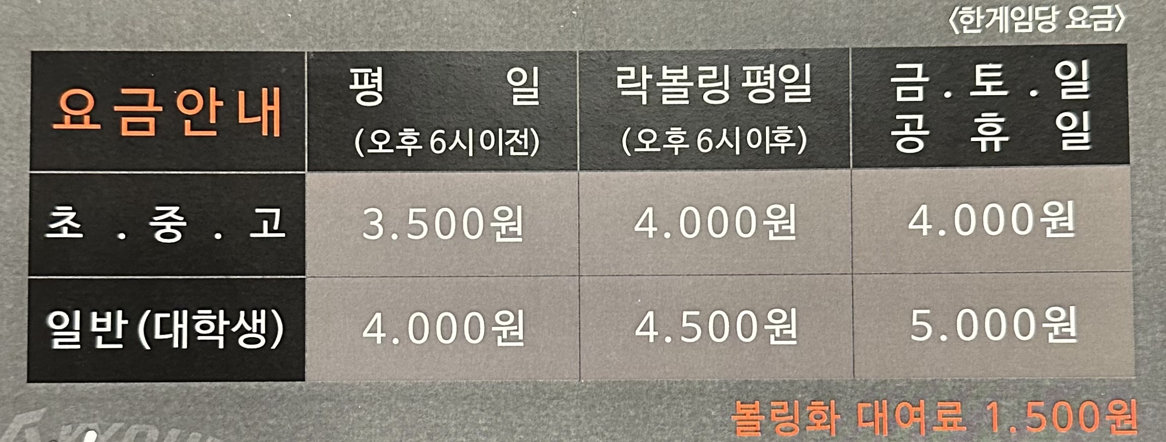 아경볼링클럽