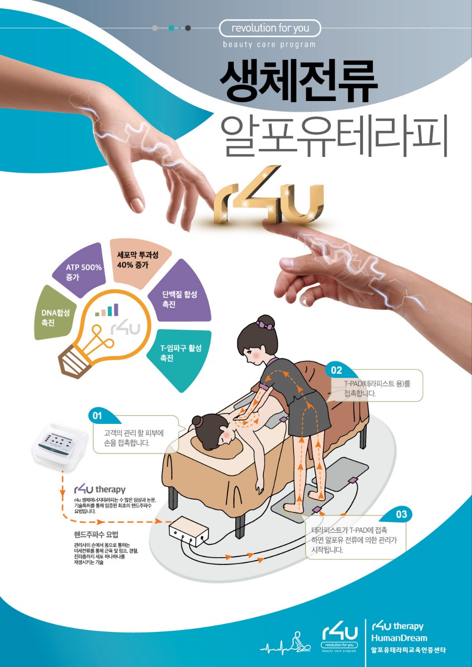 율에스테틱