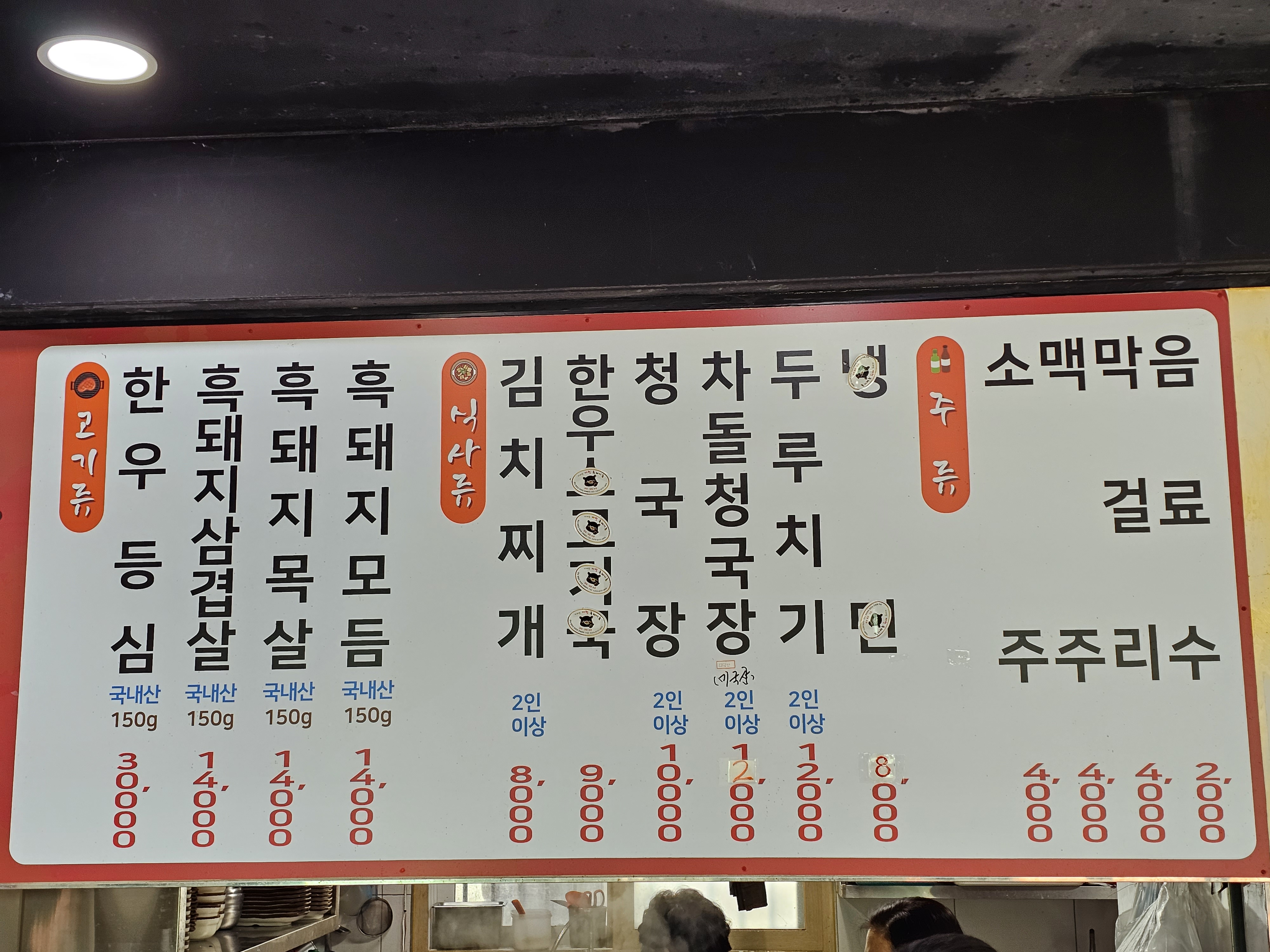 요약 정보 이미지