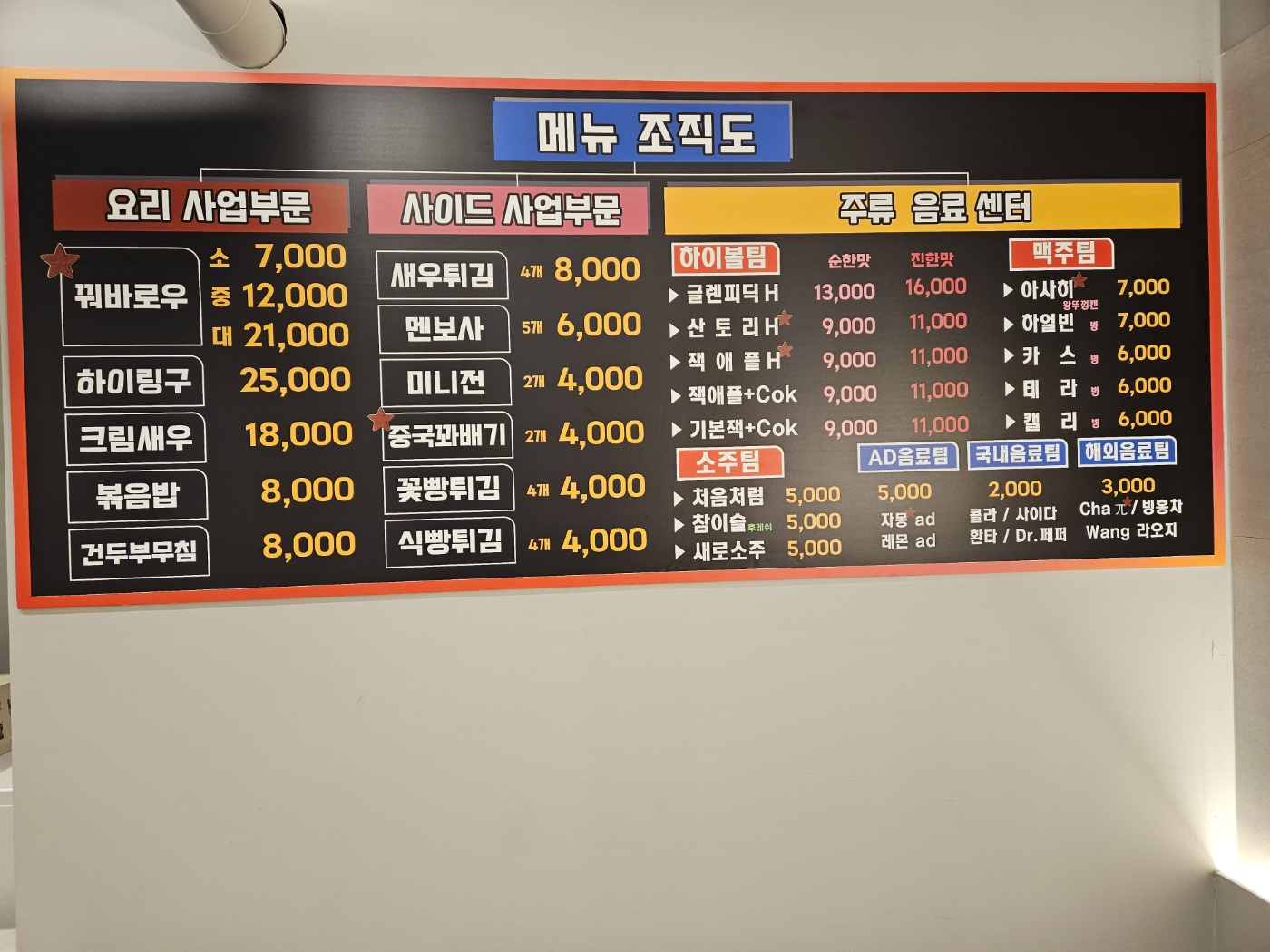 샤오치치마라 역삼본점