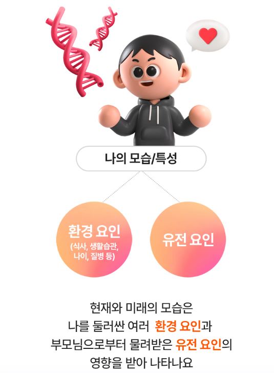 바디앤마인드 피트니스 삼송점