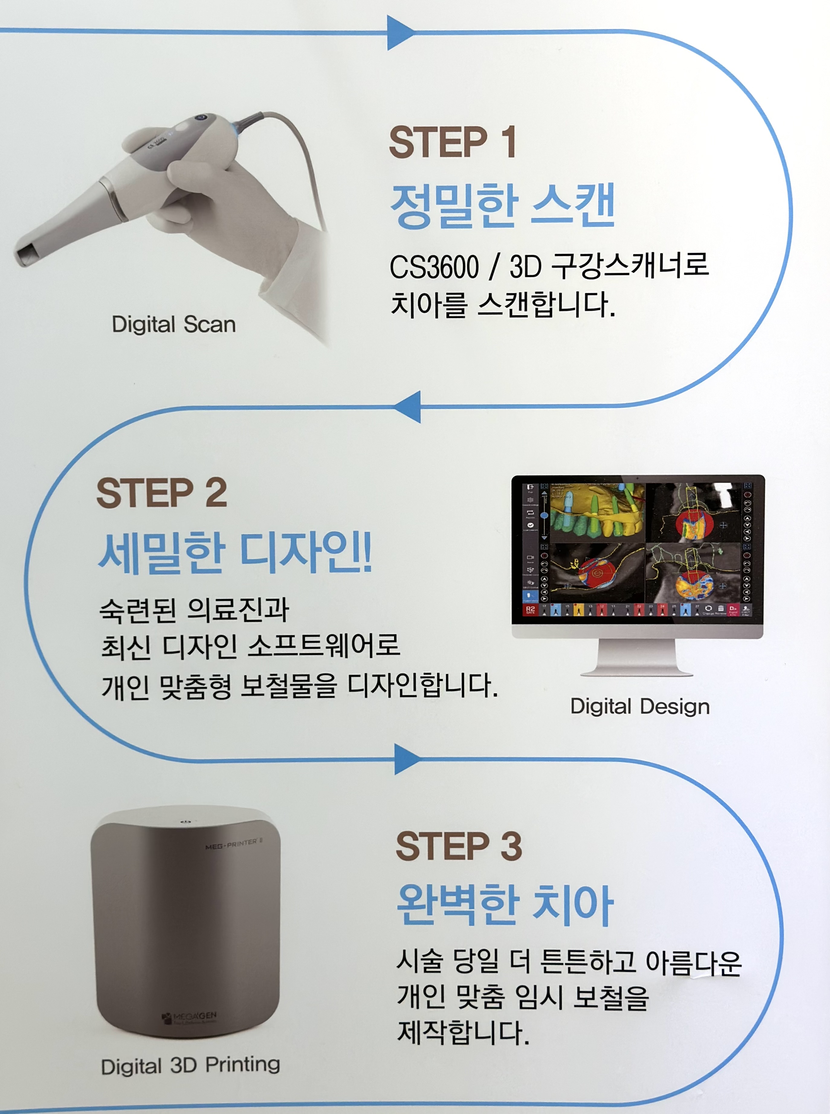 서울에이스치과의원 대표 이미지