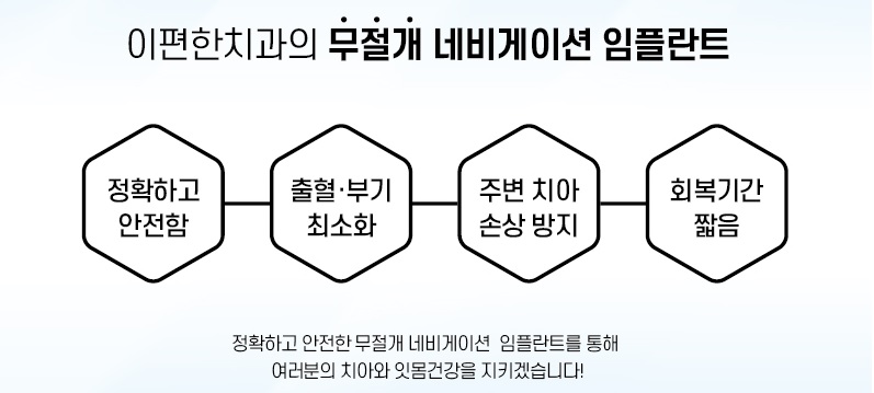 이편한치과의원