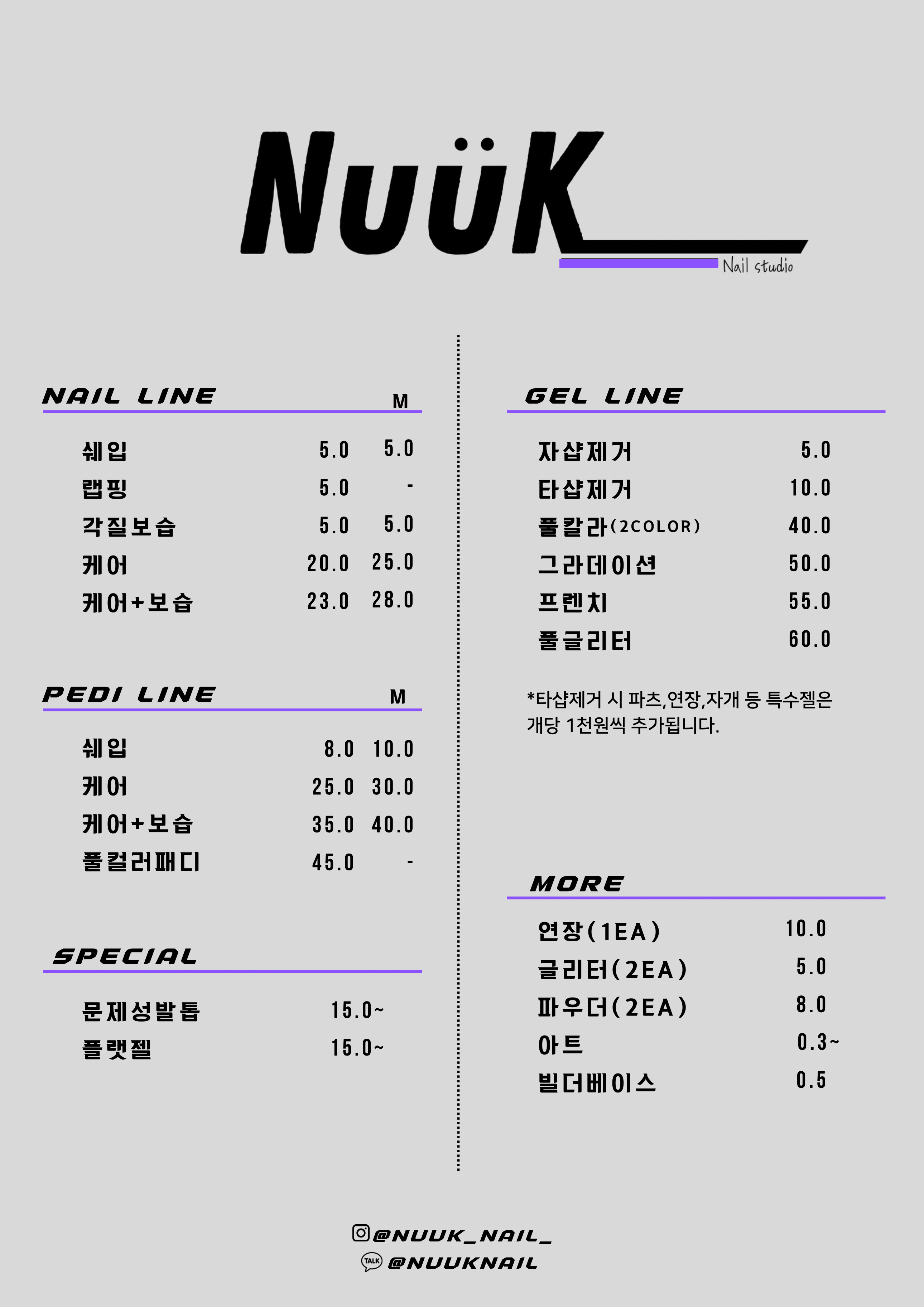 누크네일