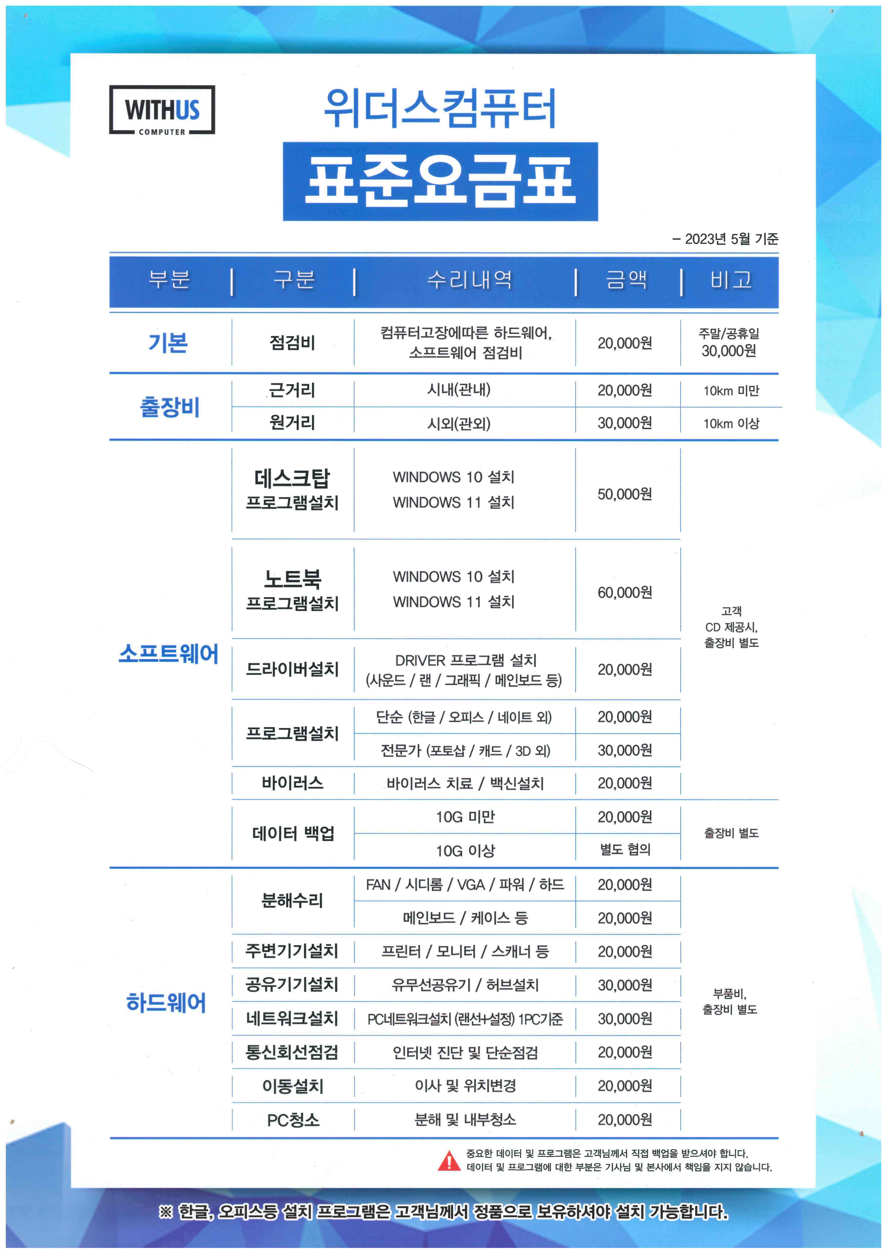 조아컴정보통신