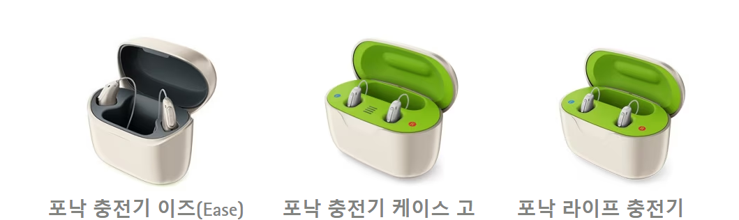 쌍문역독일보청기 대표 이미지