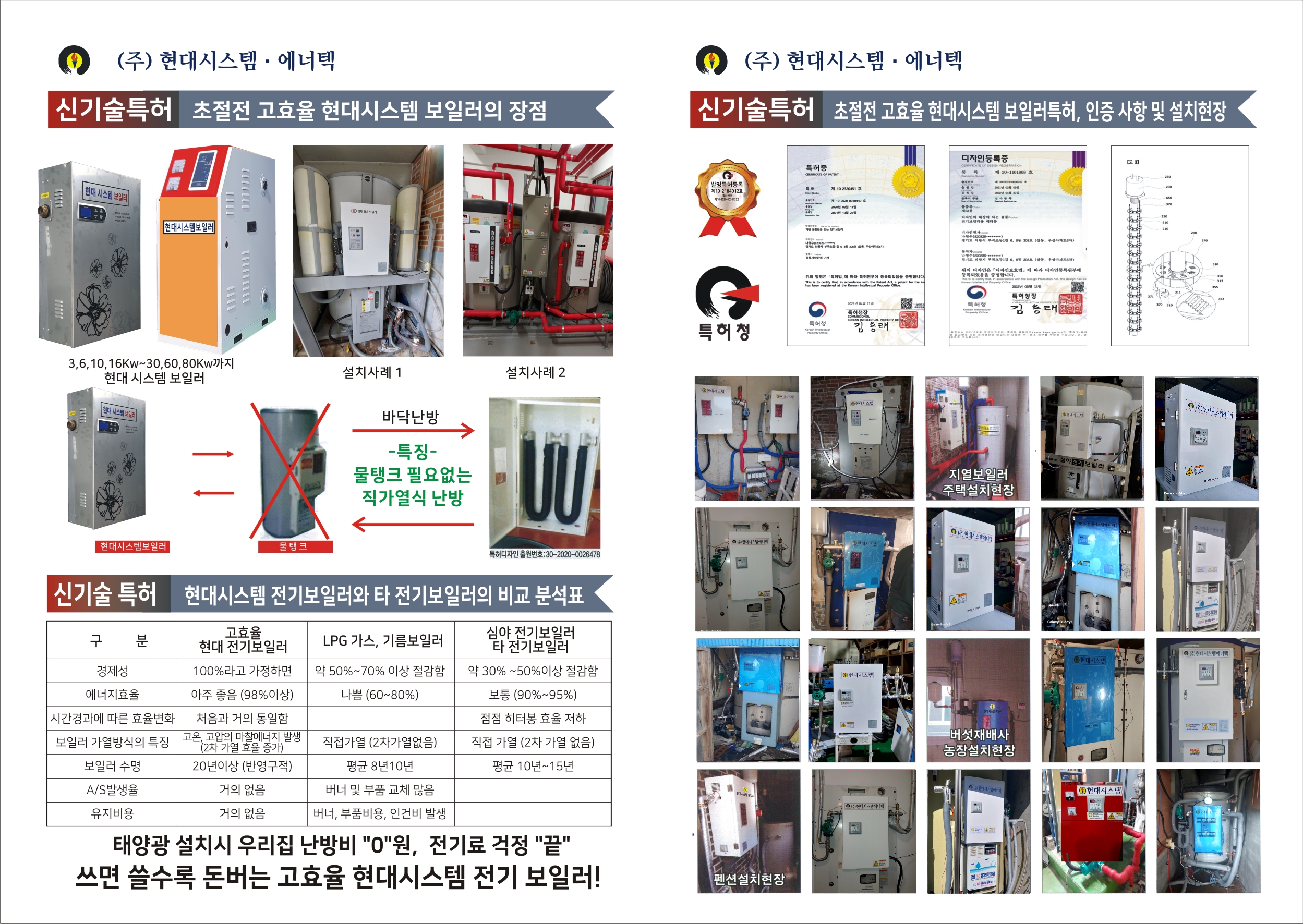 현대시스템에너텍