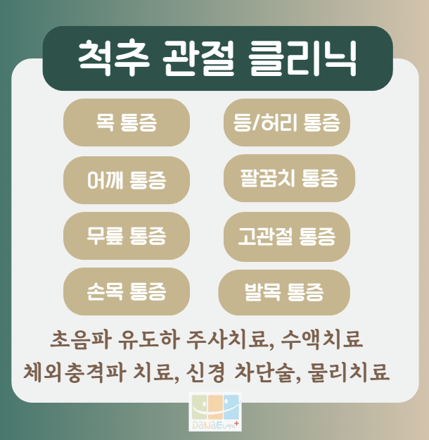다나음신경외과의원