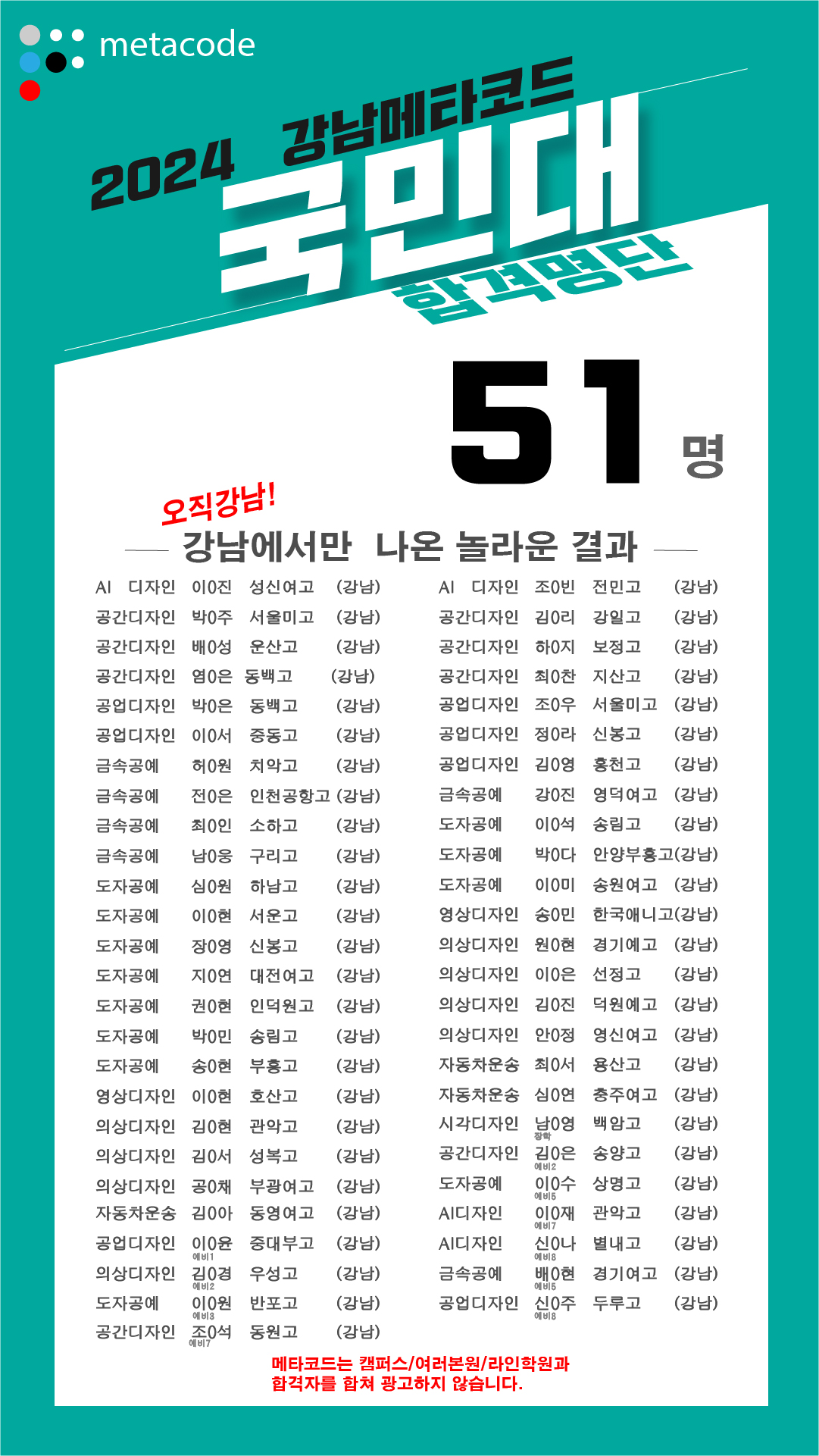 메타코드 미술학원