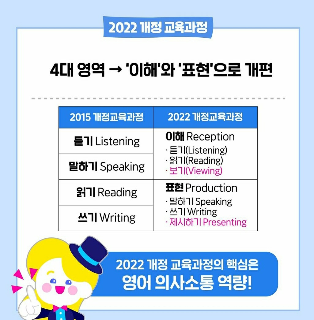 삼성영어셀레나 스마트해법수학 투플러스학원