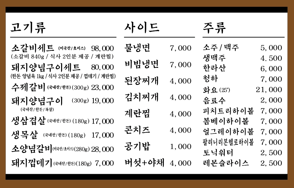 요약 정보 이미지