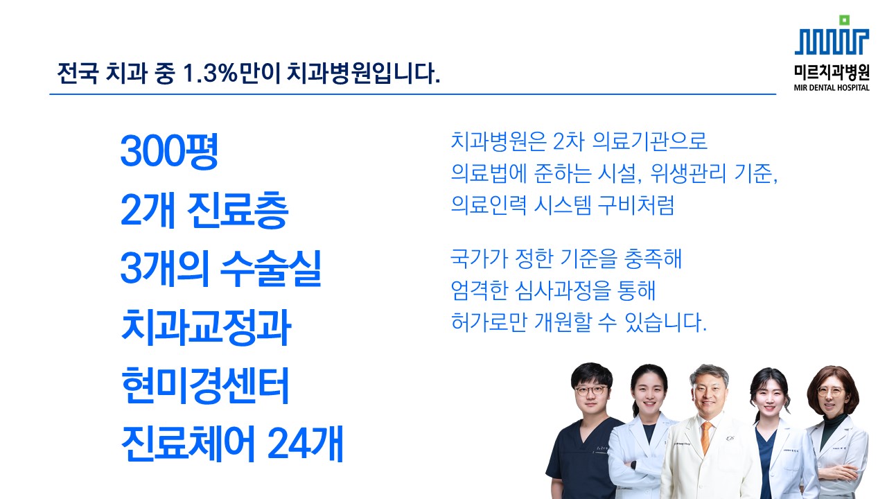 미르치과병원 대표 이미지