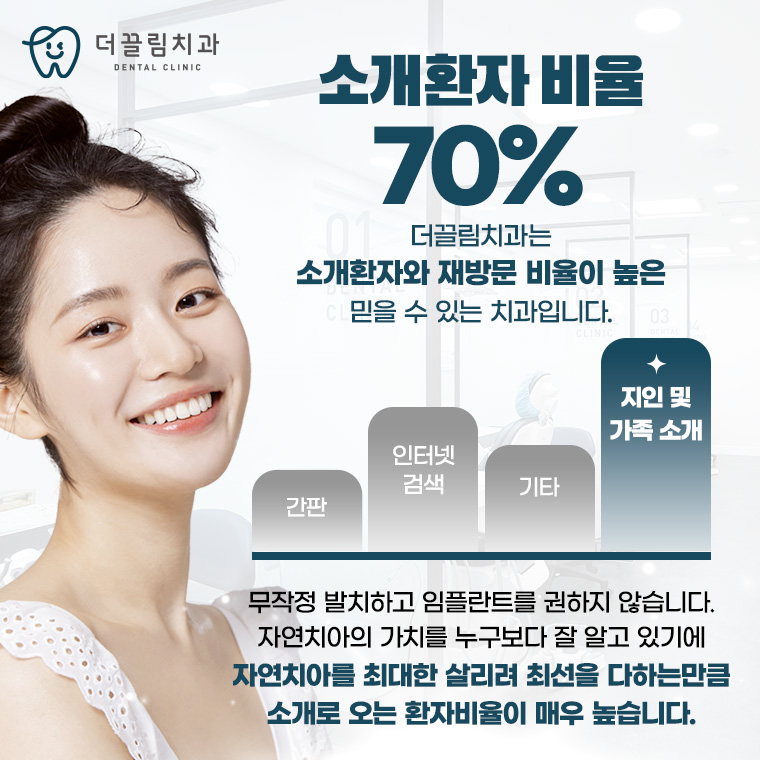 더끌림치과의원